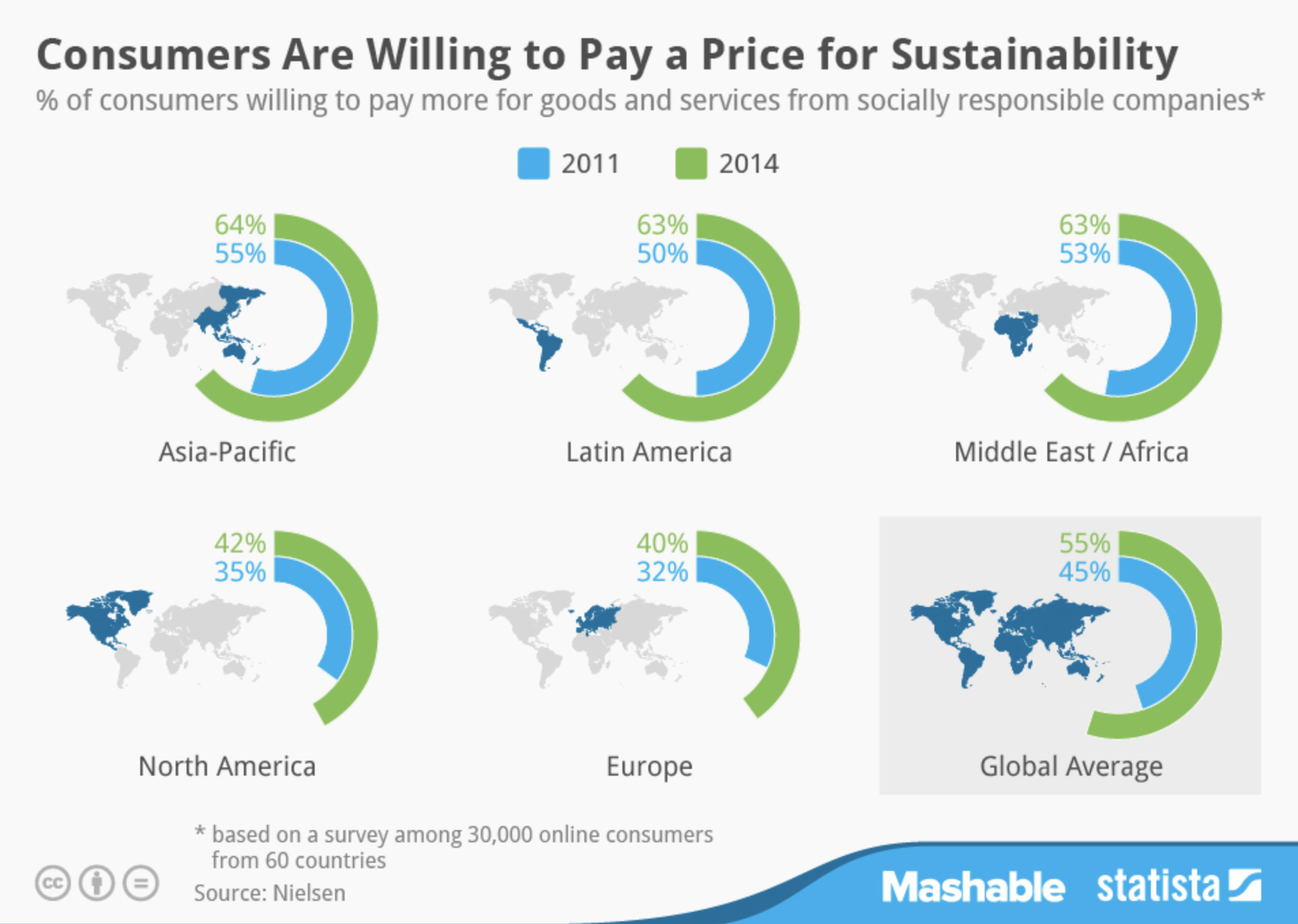 world-economic-forum-sustainability-is-now-mission-critical-for